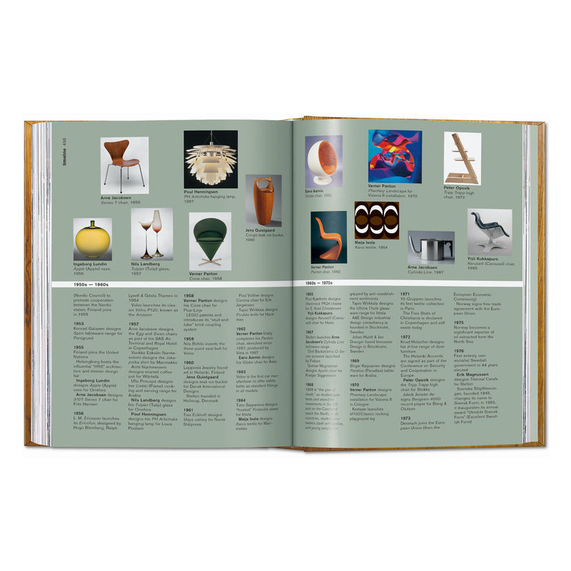 TASCHEN Verlag - 40th Edition